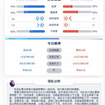4月13日 23点30分 英超 纽卡斯尔联 vs 曼联-体育资源-体育博彩-体育投注策略网