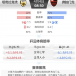 4月4日 8点30分 自由杯 塔奇拉竞技 vs 弗拉门戈-体育资源-体育博彩-体育投注策略网