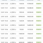杀猪盘博源国际 黑款88万-体育资源-体育博彩-体育投注策略网