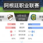 阿职联 普拉滕斯竞技 vs 罗萨里奥中央-体育资源-体育博彩-体育投注策略网