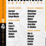 皇马客战阿拉维斯大名单：姆巴佩、维尼修斯、贝林、莫德里奇领衔-体育资源-体育博彩-体育投注策略网