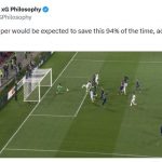 曼联客场憾平里昂，奥纳纳致命失误成丢球关键-体育资源-体育博彩-体育投注策略网