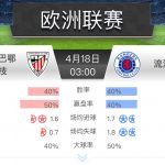 欧联 毕尔巴鄂竞技 vs 流浪者-体育资源-体育博彩-体育投注策略网