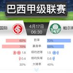 巴西国际 vs 帕尔梅拉斯-体育资源-体育博彩-体育投注策略网
