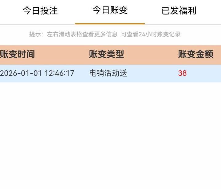 新开富  特邀38彩金-体育资源-体育博彩-体育投注策略网