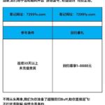 银河国际72991 回归彩金-体育资源-体育博彩-体育投注策略网